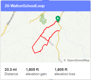 Walton School Loop Gravel